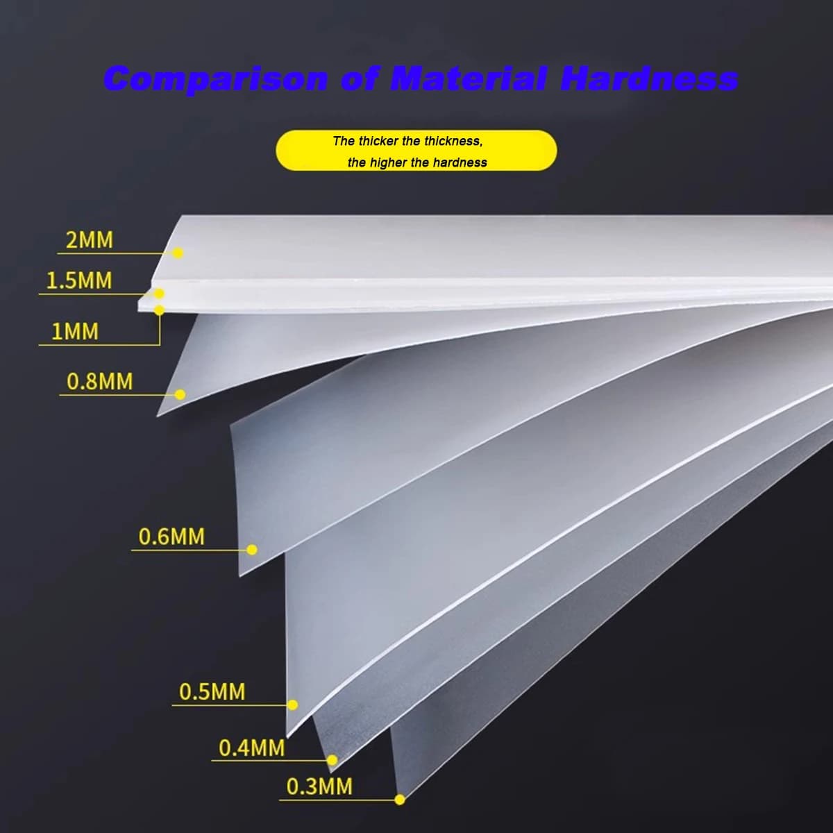 DIY Material Processing Customization/PP Frosted Translucent /  PVC Thin Plastic Sheet