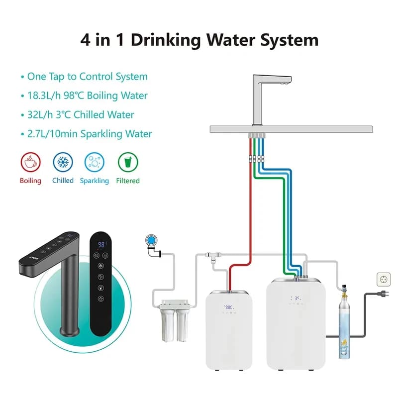 in Chilled Sparkling System Brass Instant Hot Kitchen Faucet Brushed Gold Boiling Tap