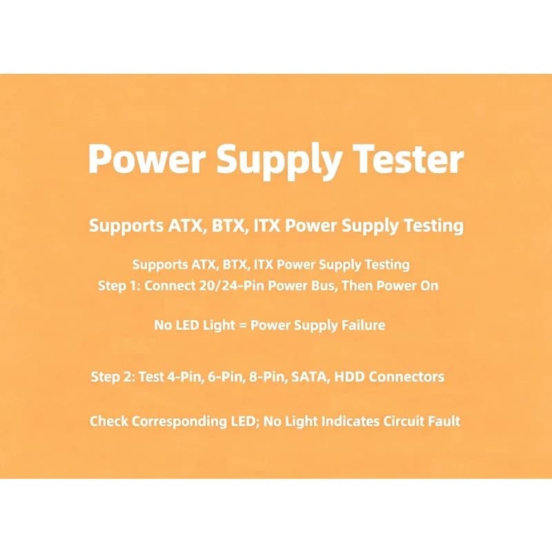 Desktop Computer Power Tester ATX BTX ITX Power Supply Fault Detector Quick Repair Diagnostic Card