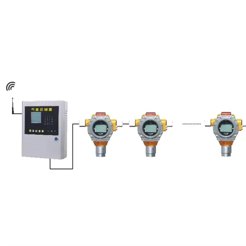 Wireless IoT monitor, gas detector system