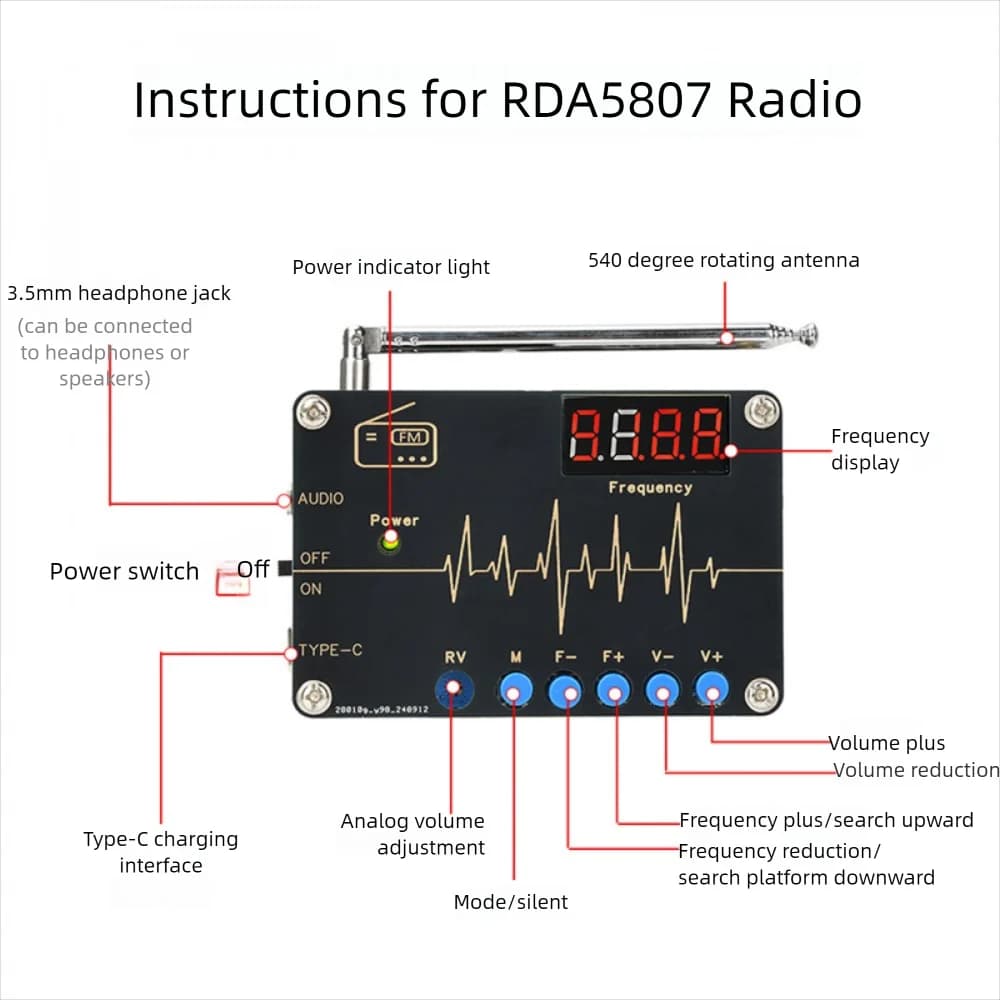 RDA5807M DC5V Radio DIY Electronic Kit FM Radio 87-108MHz with Digital Tube Display Microcontroller Electronic Soldering Project