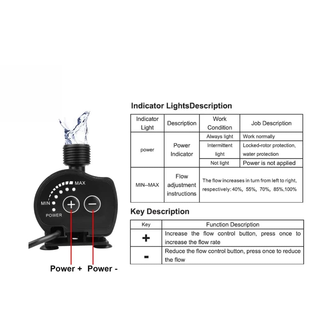 12V DC Brushless Solar Water Pump for Fountains and Aquaponics Systems with 800 Liters per Hour Flow and 500cm Lift Capacity
