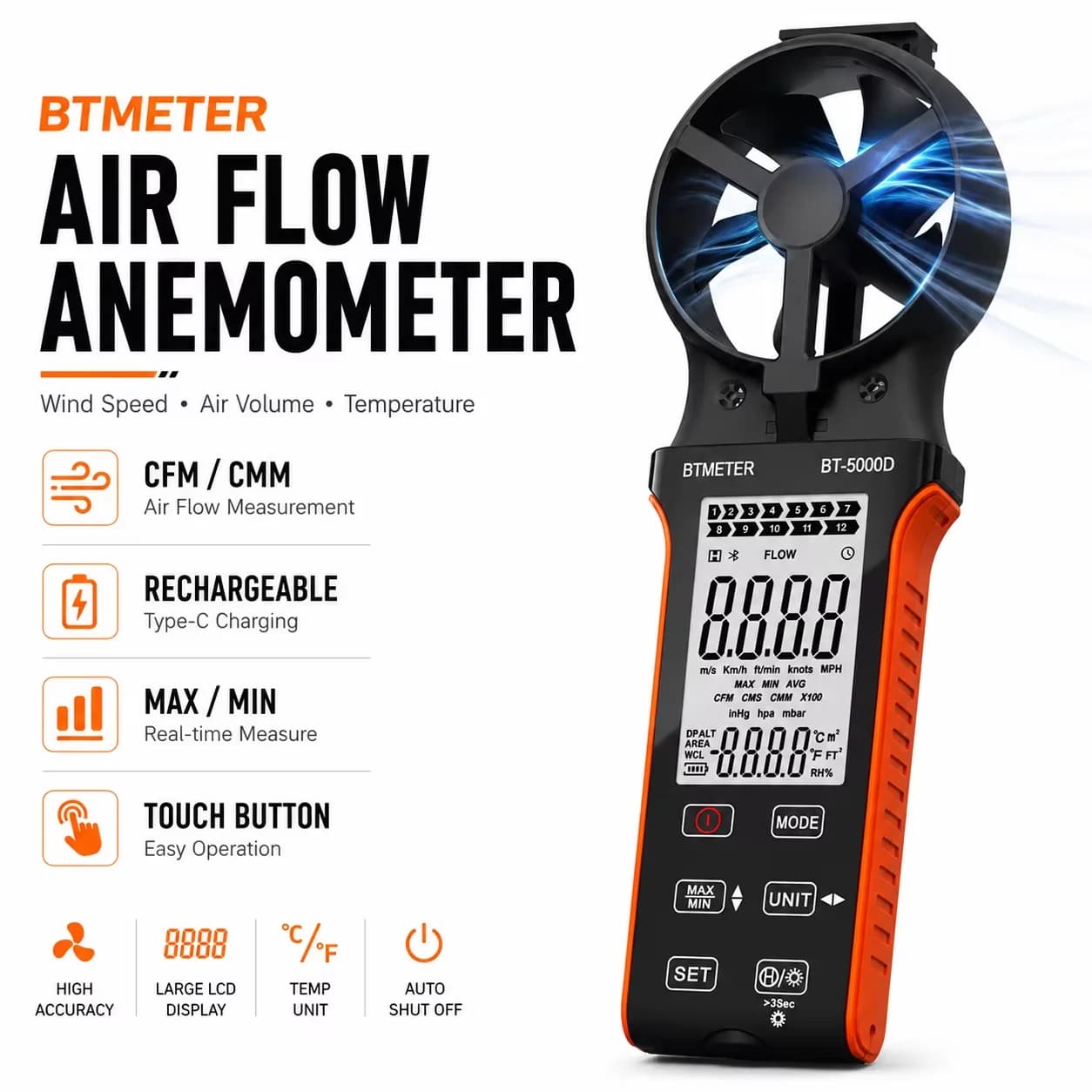 Anemometer 0.3-40m/s Wind Speed/Air Flow/Temp 3-in-1 5 Units MAX/MIN/Real-Time Type-C Recharg Waterproof for HVAC/Industrial