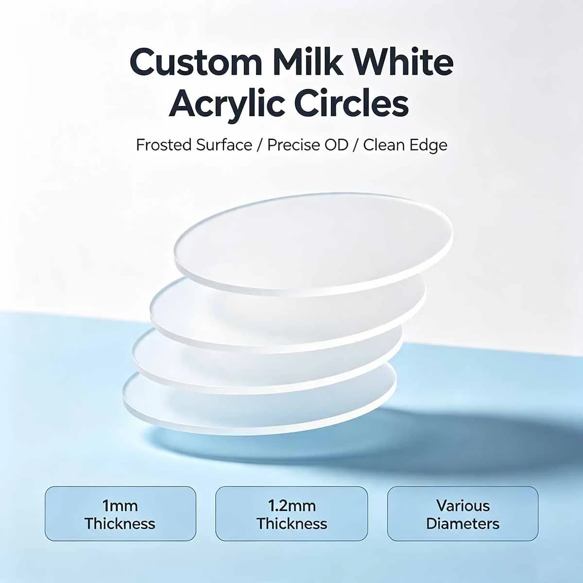Frosted White Acrylic Round Light Panel Double Sided Matte LED Diffuser Disc OD 5.5cm–59.5cm 1mm 1.2mm Custom Size Available