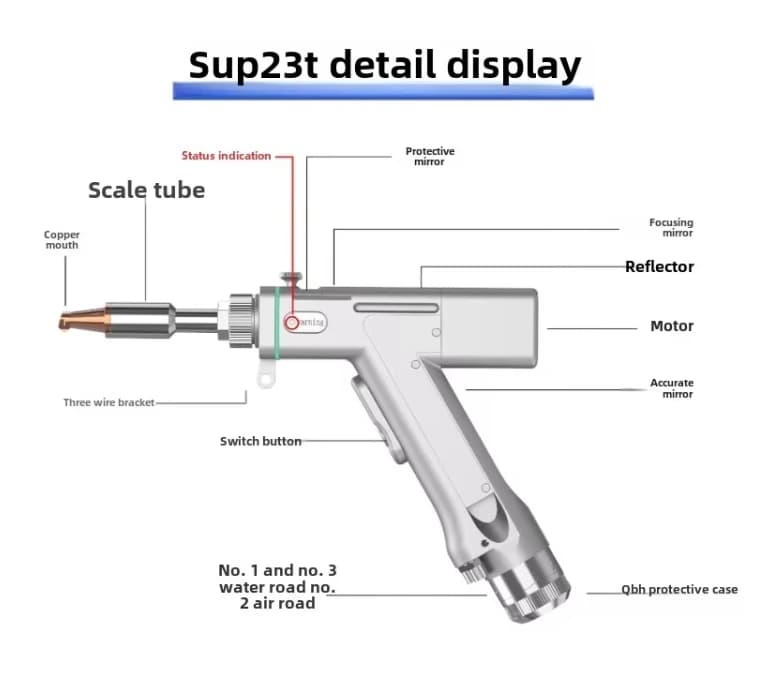 Handheld Laser Welding Head, 2000W Laser Gun for Precision Welding, Supports Automation in Manufacturing