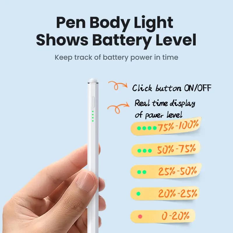 UGREEN Stylus Pen for   Pencil iPad Magnetic Wireless Charging and Type C Charging Palm Rejection Tilt Pen for iPad Pro