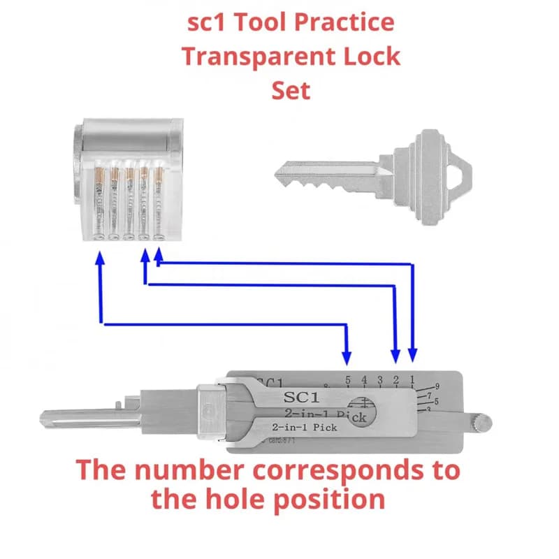 Lishi 2-in-1 SC1 SC4 of Good Quality with Practice Transparent Lock lishi Pick Tool Door Opening Tool Stainless
