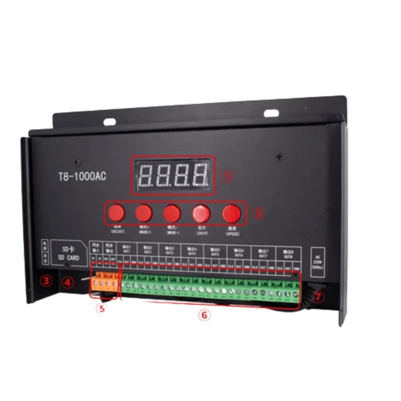 Control Programmle Channel Output Synchronous Card Light Emitting Diode Pixel