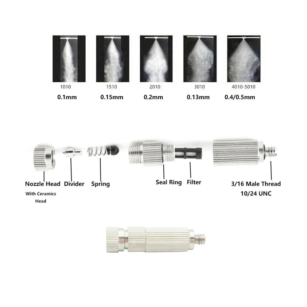 Good Multifunctional Spray Kit Outdoor Spray Mr. Hose Coop 10 Humidified Chickens