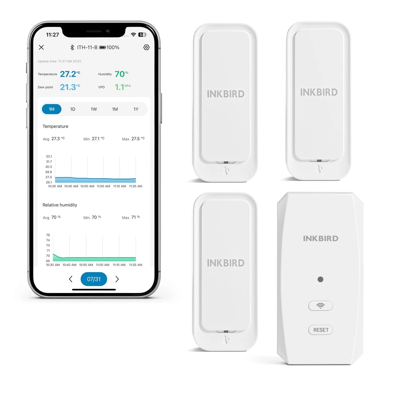 INKBIRD Bluetooth Temperature Humidity Sensor with Wifi Gateway Wireless Temperature Humidity Monitor for Office,Study EU Plug