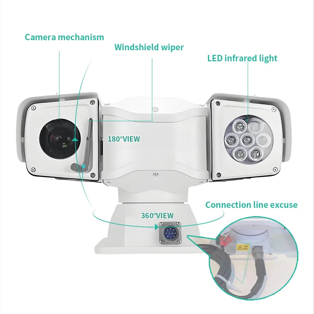 Heavy Duty Mobile PTZ Camera 2MP HD 4G Shockproof 360°Rotation H.265 For Mining Trucks & Port Terminal Boats