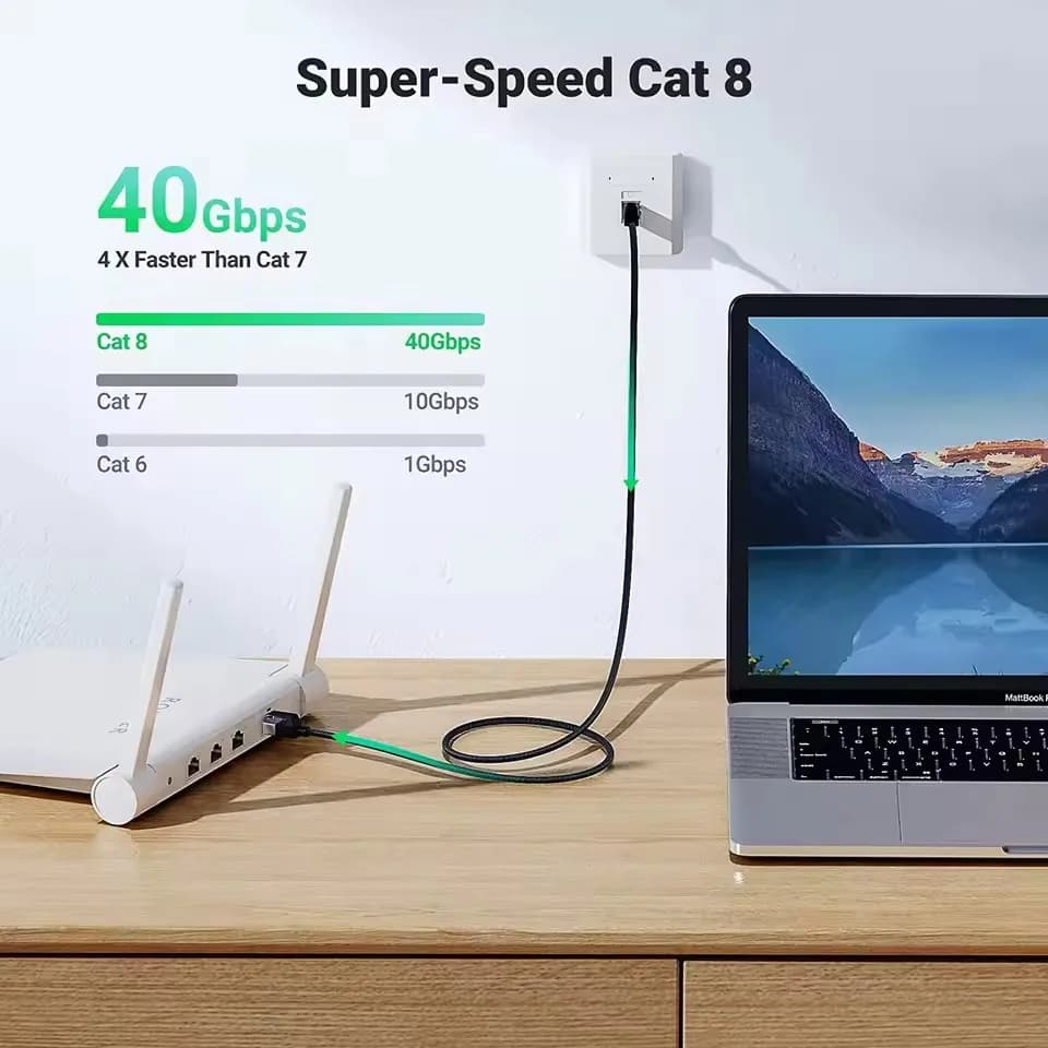 UGREEN NW153 Cat 8 Ethernet Cable High Speed Braided 40Gbps 2000Mhz Network Cord Cat8 RJ45 Shielded Indoor