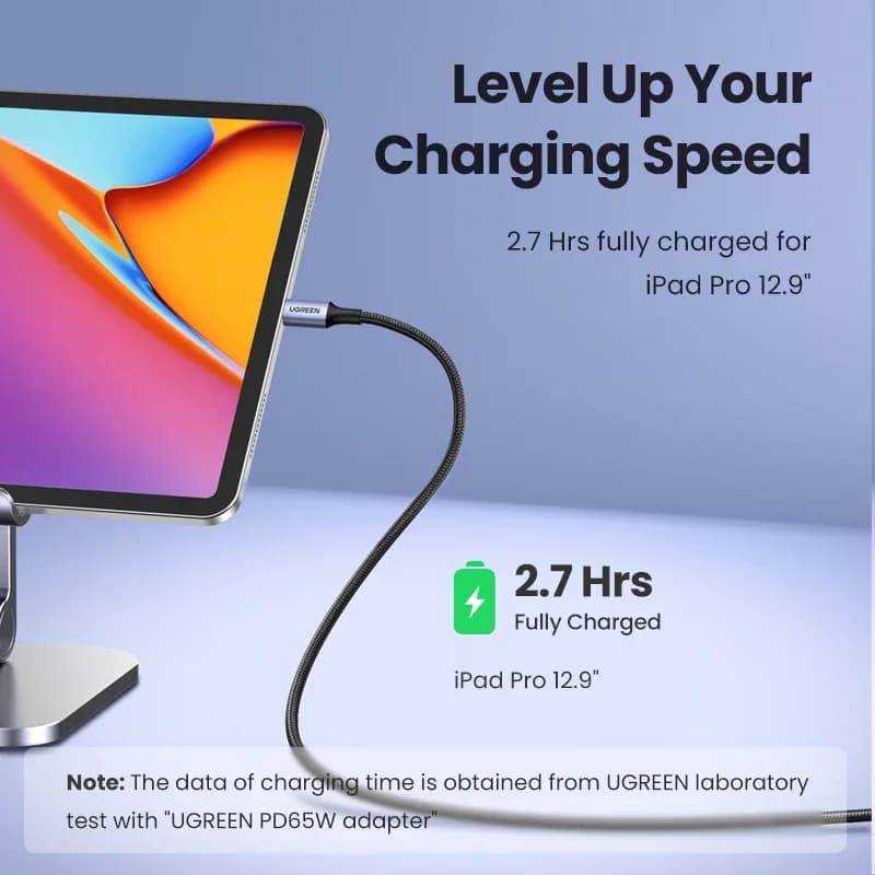 UGREEN USB C to USB C Cable 100W Type C Charger Cable PD Fast Charging 5A 480Mbps Nylon Data Cable for iPhone Samsung