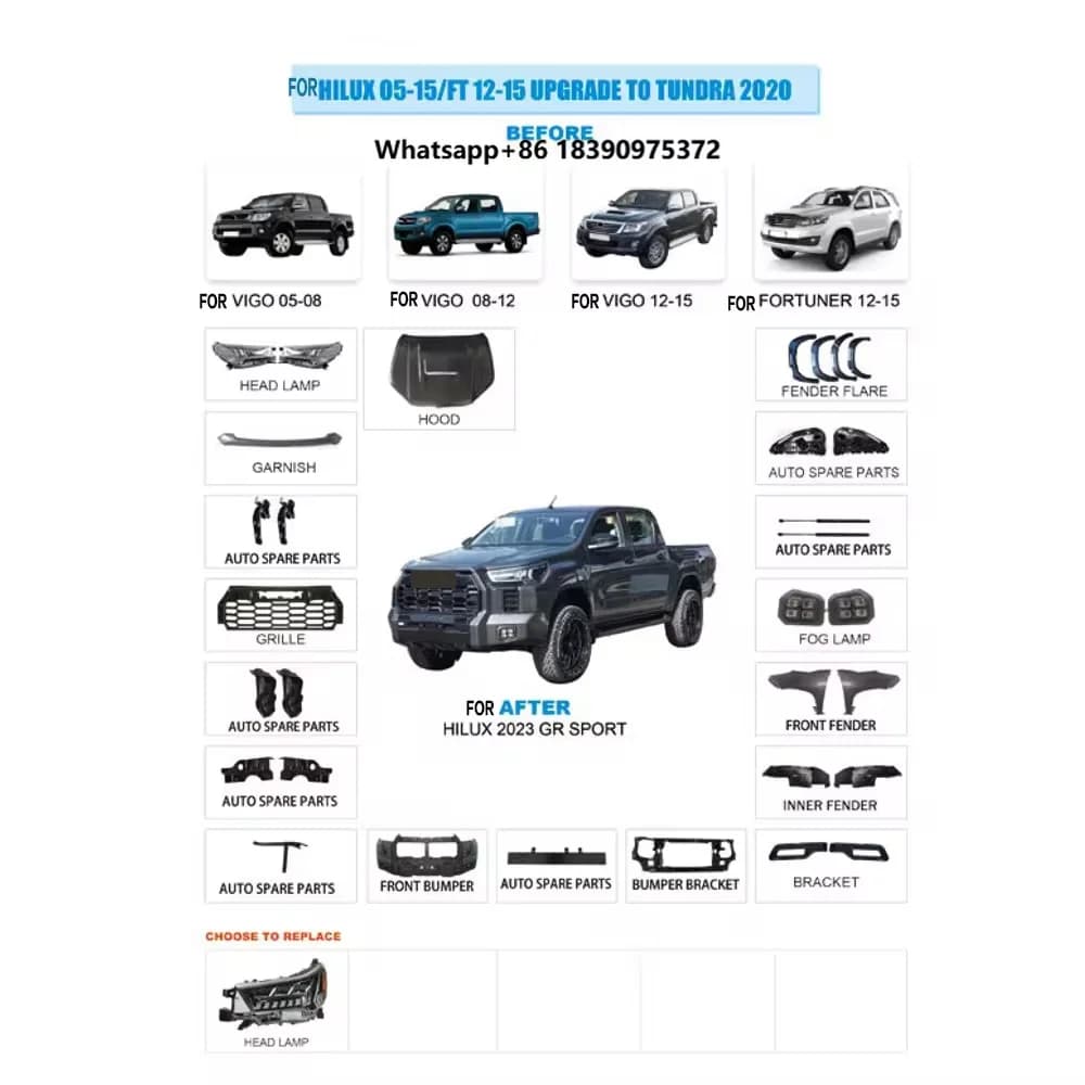 Manufactory Material Car Facelift Upgrade Conversion Retrofit Body Kit for Car 2021