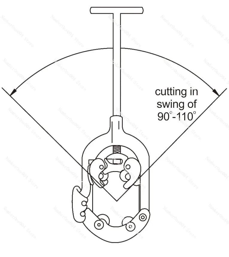 Plumbing H2S Hinged Pipe Cutter Tool 1 to 2 1/2 Inch Pipe Cutting H2S Similar to REED