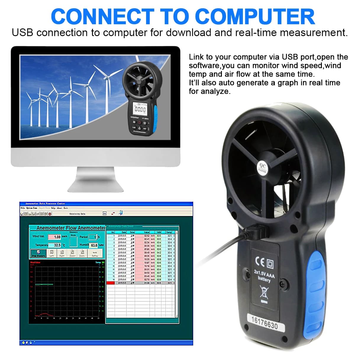 HoldPeak 866A Digital Anemometer - Wind Speed Meter Measures Wind Speed, Temperature, Wind Flow with Data Hold & USB