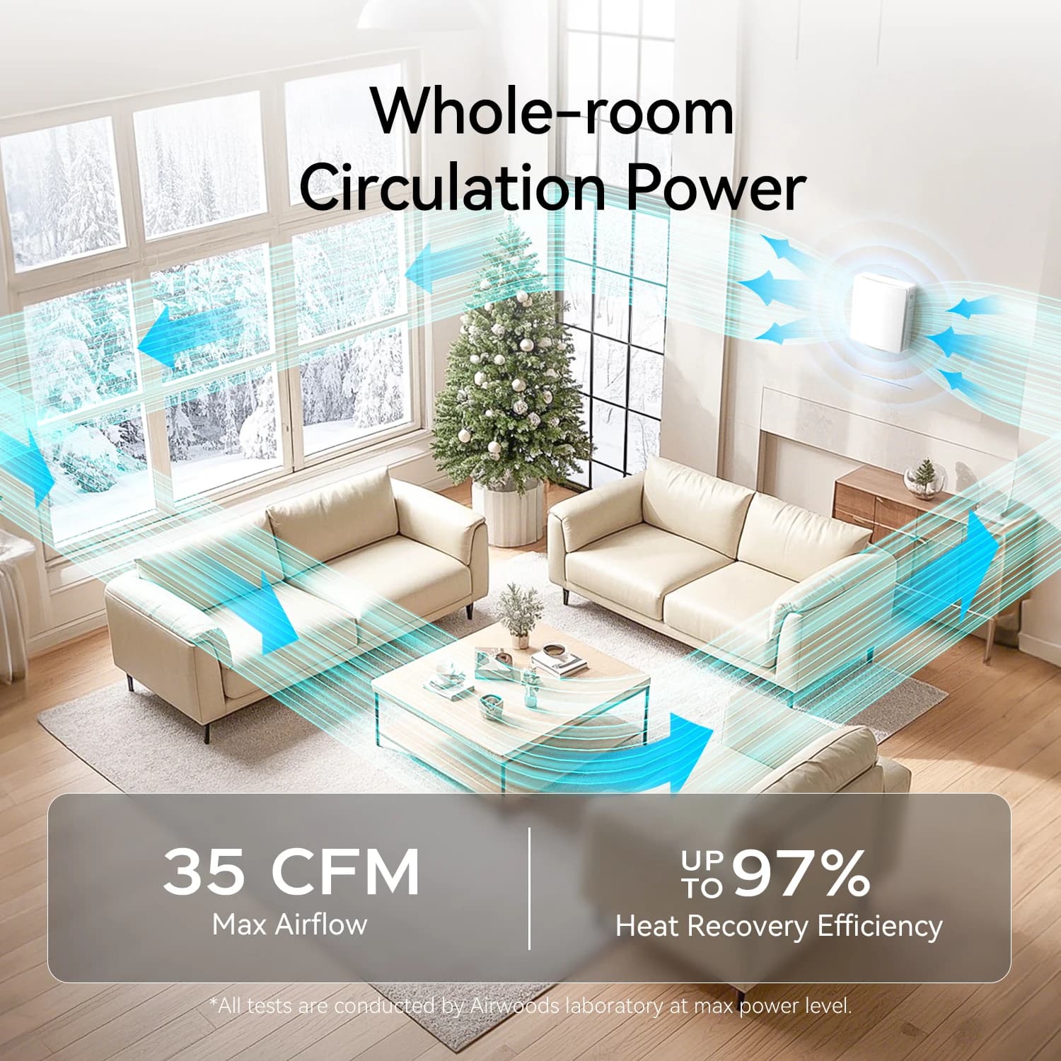 【HOT】Room Heat Recovery Ventilation Wall Ventilation System Single Room Wall HRV ERV Heat Energy
