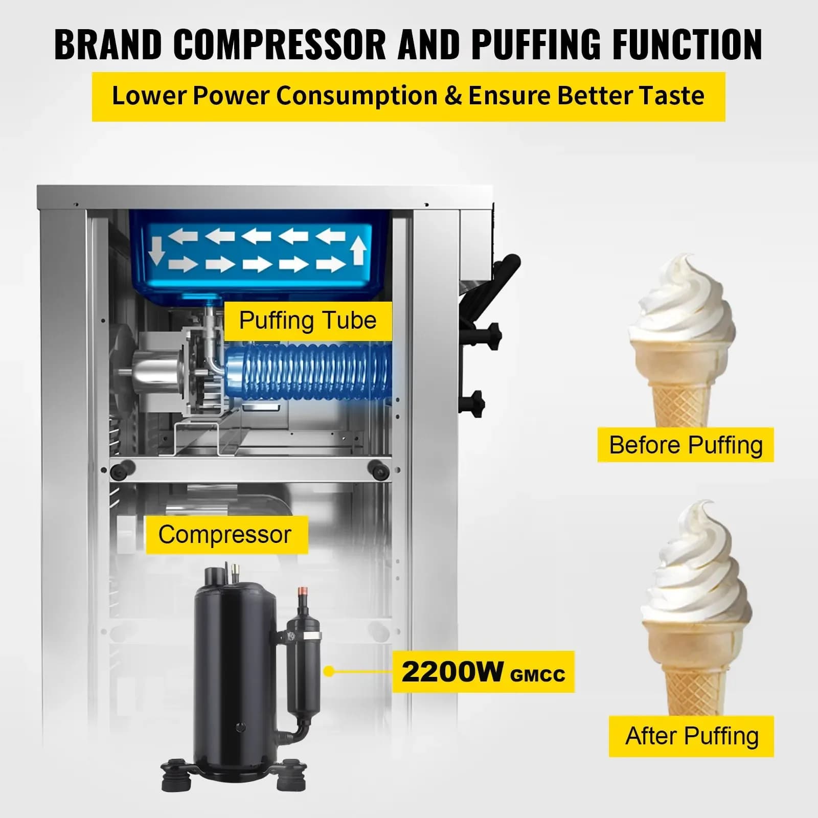 Gold Seller Commercial 2200W Vertical Soft Ice Cream Machine YKF-8228T 2+1 Flavors and 2 Compressors High Output Ice Cream Maker