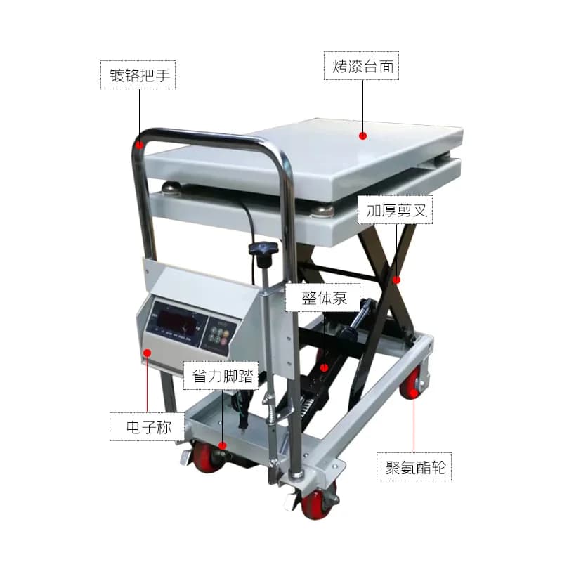Supply hand push electronic scale manual hydraulic lift car