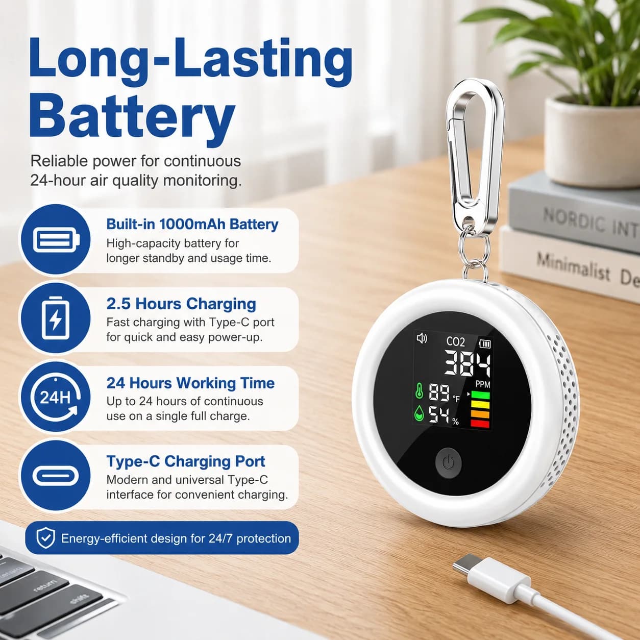 Indoor CO2 Meter with Temp Humidity, 24H Type-C Rechargeable Mini Air Quality Detector with Alarm for Home Office & Daily Use