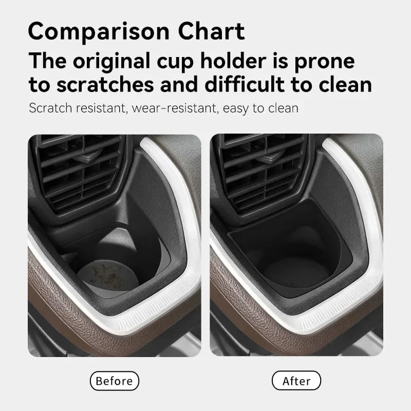 For 25 Daihatsu MOVE LA850S/LA860S Silicone Instrument Desk Water Cup Lid Shock Absorber Beverage Storage Holder