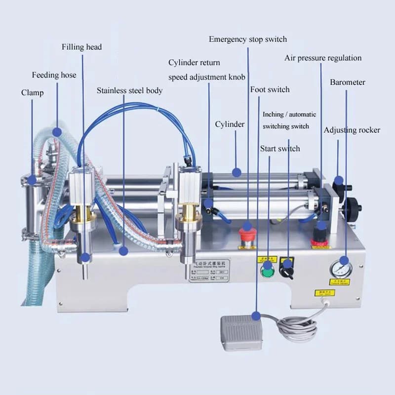 Liquid Filling Machine Pneumatic Piston Liquid Filler Wine Milk Juice Vinegar Coffee Oil Drink Detergent Filling Machine