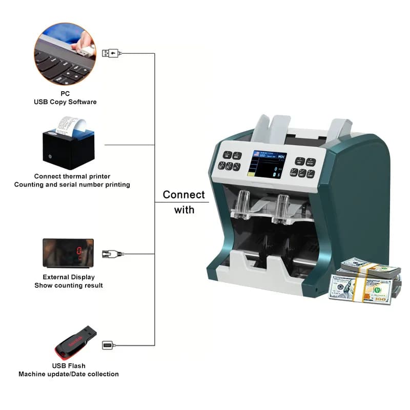 Vertical Currency Sorter with Multi-Currency Dual CIS Bill Authentication and Counting for USD, EUR, AUD Bill Counting Machine