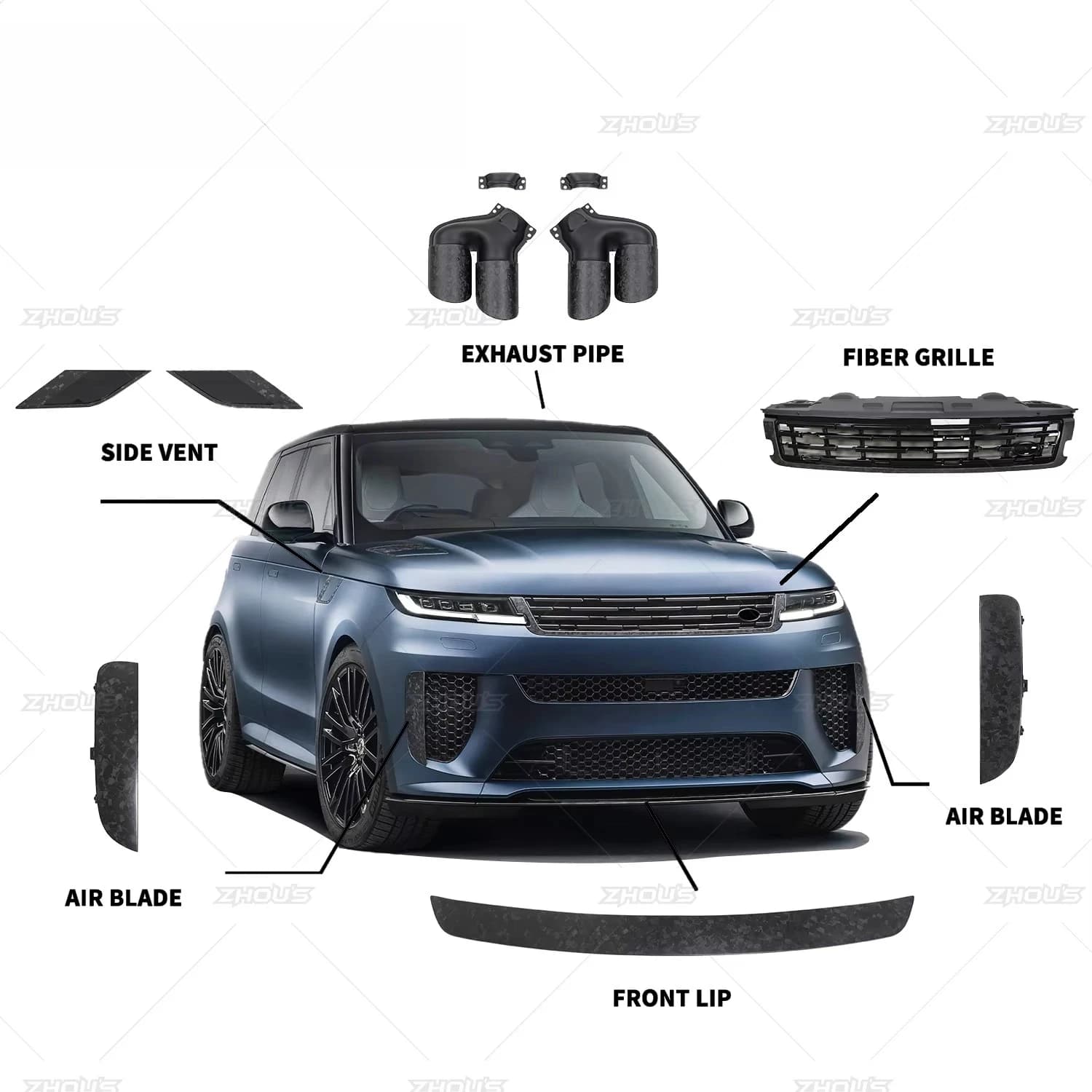 SV Style Forged Carbon Fiber Body Kit Front Air Blade Bumper Grille For Range Rover Sport L461 2023