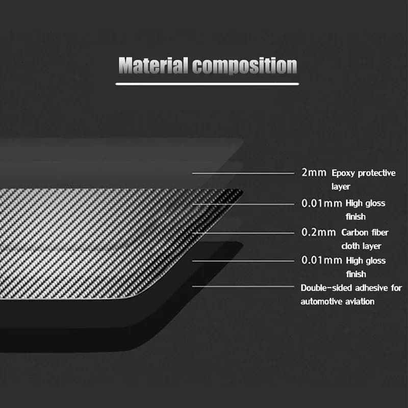 For Audi TT 8N 2001 2002 2003 2004 2005 2006 Carbon Fiber Black Stickers Trim Strip Car Interior Decorative Accessories
