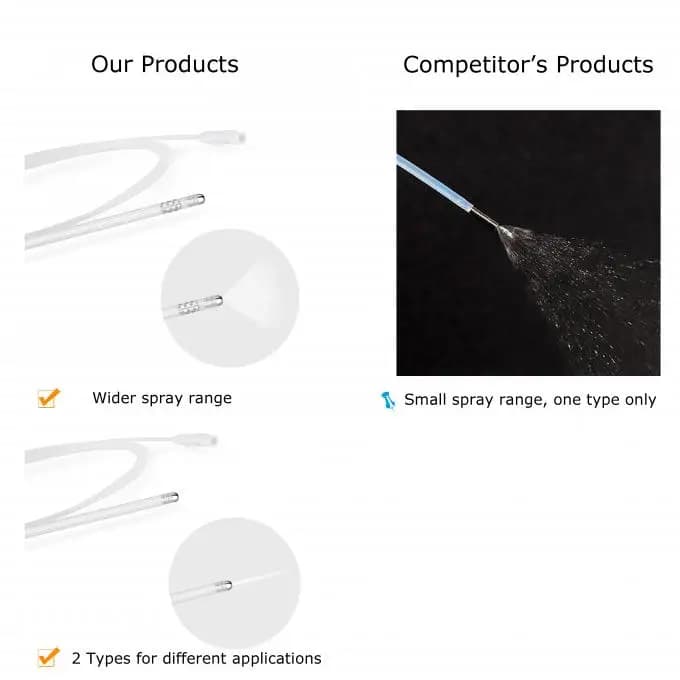 Disposable Endoscope Spray Catheter with Straight and Mist Spray Shapes