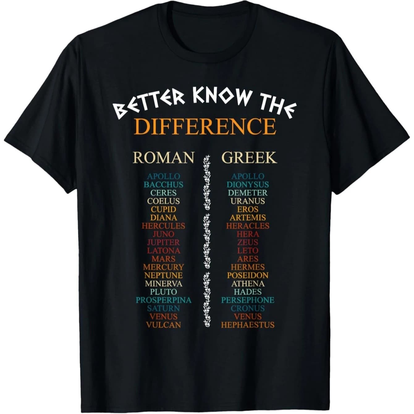 Greek Roman Gods Differences Ancient Greek Myths T-Shirt 100% Cotton O-Neck Short Sleeve Summer Casual Mens T-shirt Streetwear