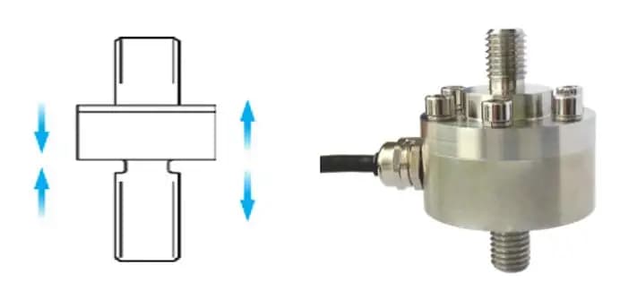 2025 hot sale Stainless steel DYMH-107 load cell 20KN for ics
