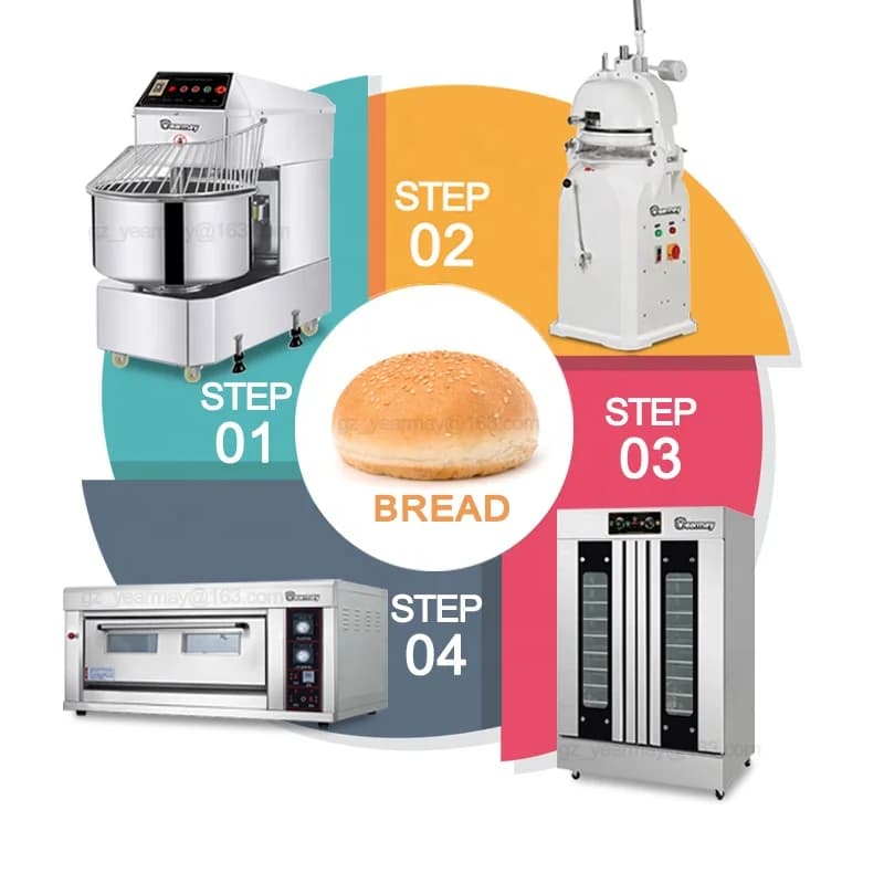 High Quality Stainless Steel Gas Bread Baking Oven/ Temperature Control 1 Decks 3 Trays Baking Ovens for Bread