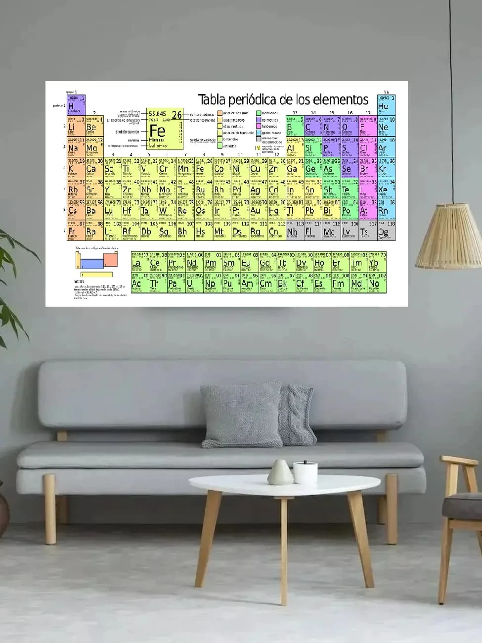 Tabla periodica de los elementos Spanish Periodic Table, Print Art Canvas Poster, For Living Room Decor, Home Wall Picture