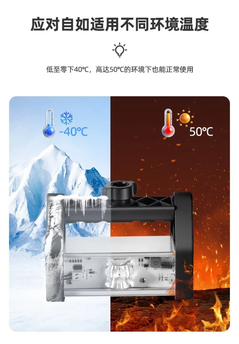Popular LED Handheld Maintenance Light  Grinding Acceptance Light New Grinding Tool