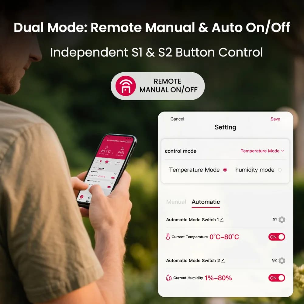 Tuya Smart WiFi Switch Temperature and Humidity Sensor Din rail 18mm 2-Gang Timer Remote Control Monitoring Switch Smart Life