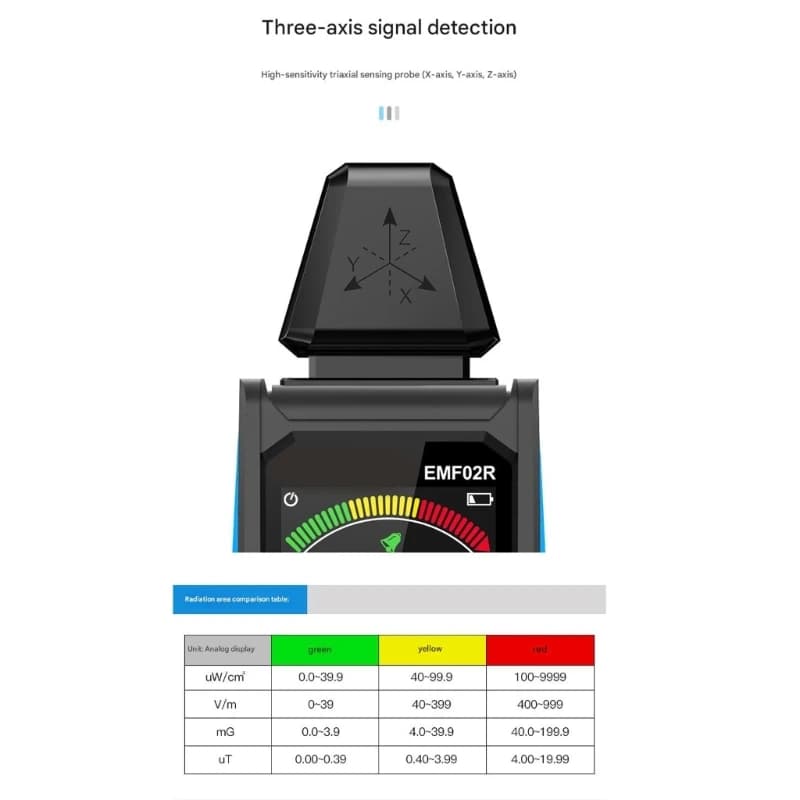 Y5GD Portable Meter Lightweight Electromagnetic Field Tester for Easy Detection During Travel and Workplace Inspections