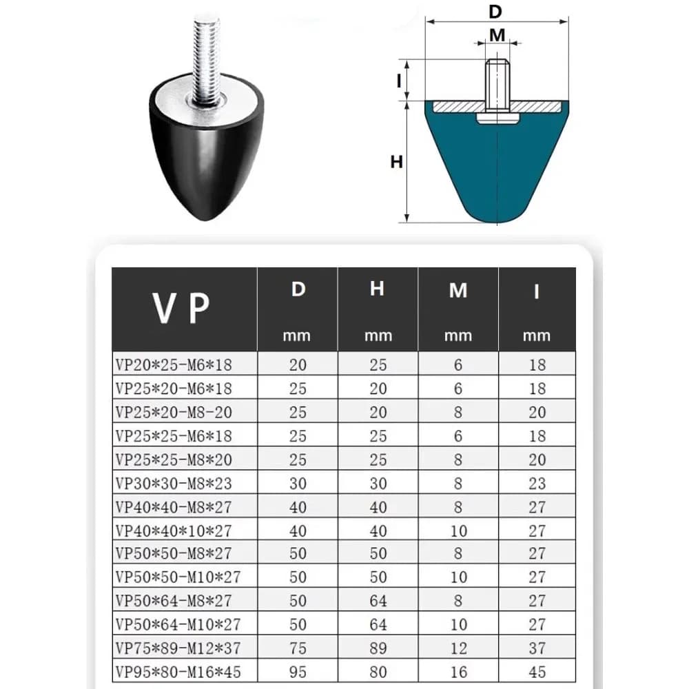 1pcs M8 M12 Male Thread Rubber Shock Absorber Conical Vp Type Shock Absorber Pad Shock-Absorbing Screw Column Buffer M6 Damper