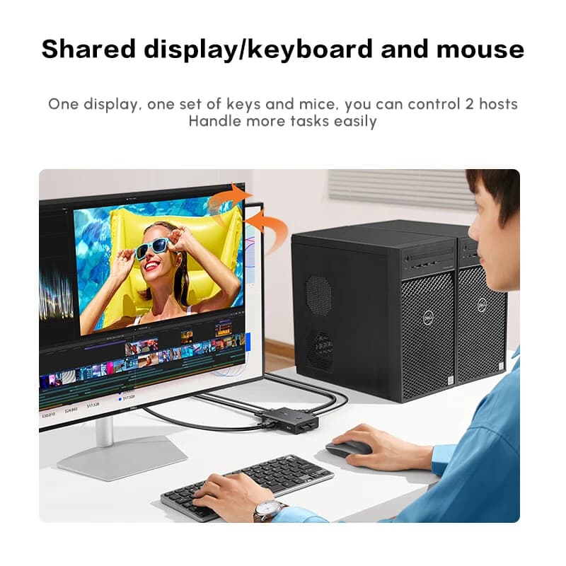 UGREEN VGA 2 in 1 Out KVM Switch Support 1920*1080P@60Hz for PC TV Monitor
