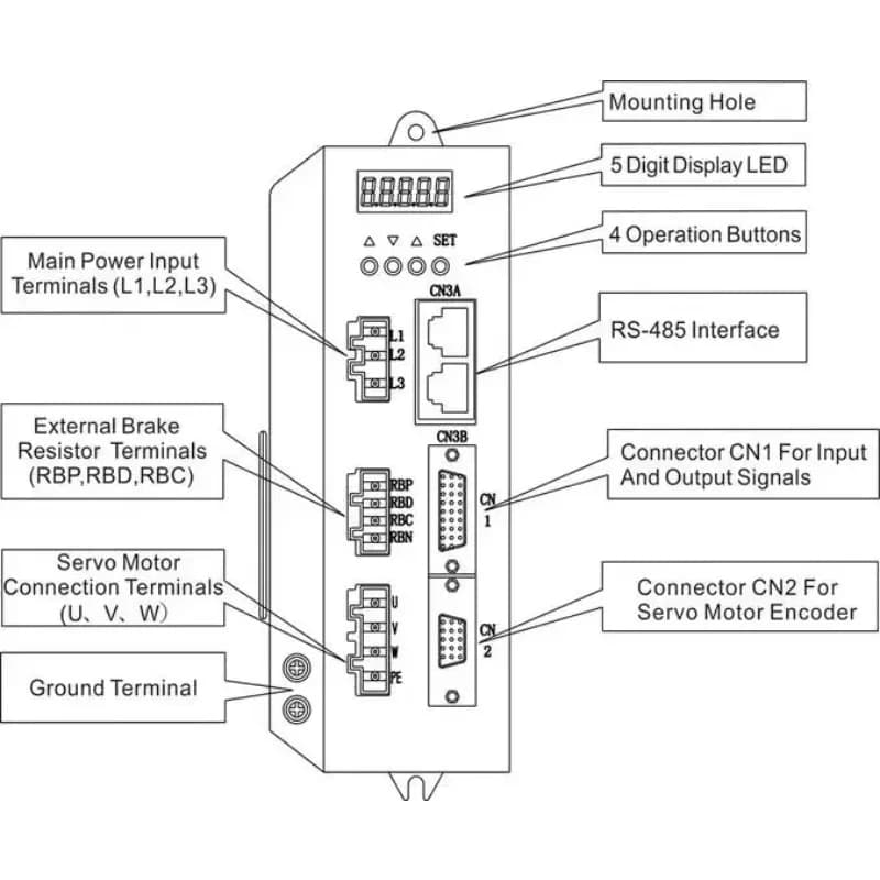 new 1kw to 3kw ac servo driver
