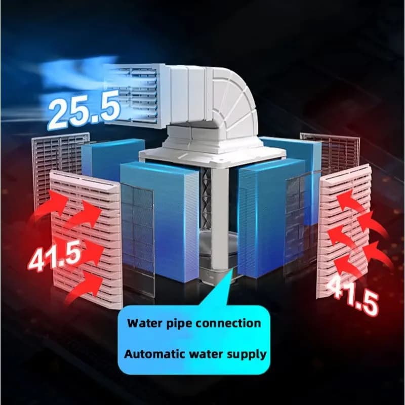 Industrial Desert Evaporative Air Cooler, High Volume, Wall Mount