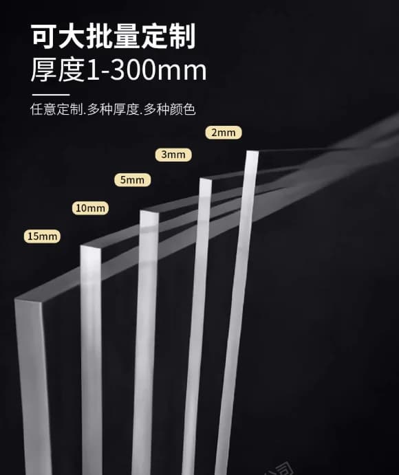 High Transparency 1-20mm Acrylic Plates for DIY Projects Custom Plexiglass Sheet