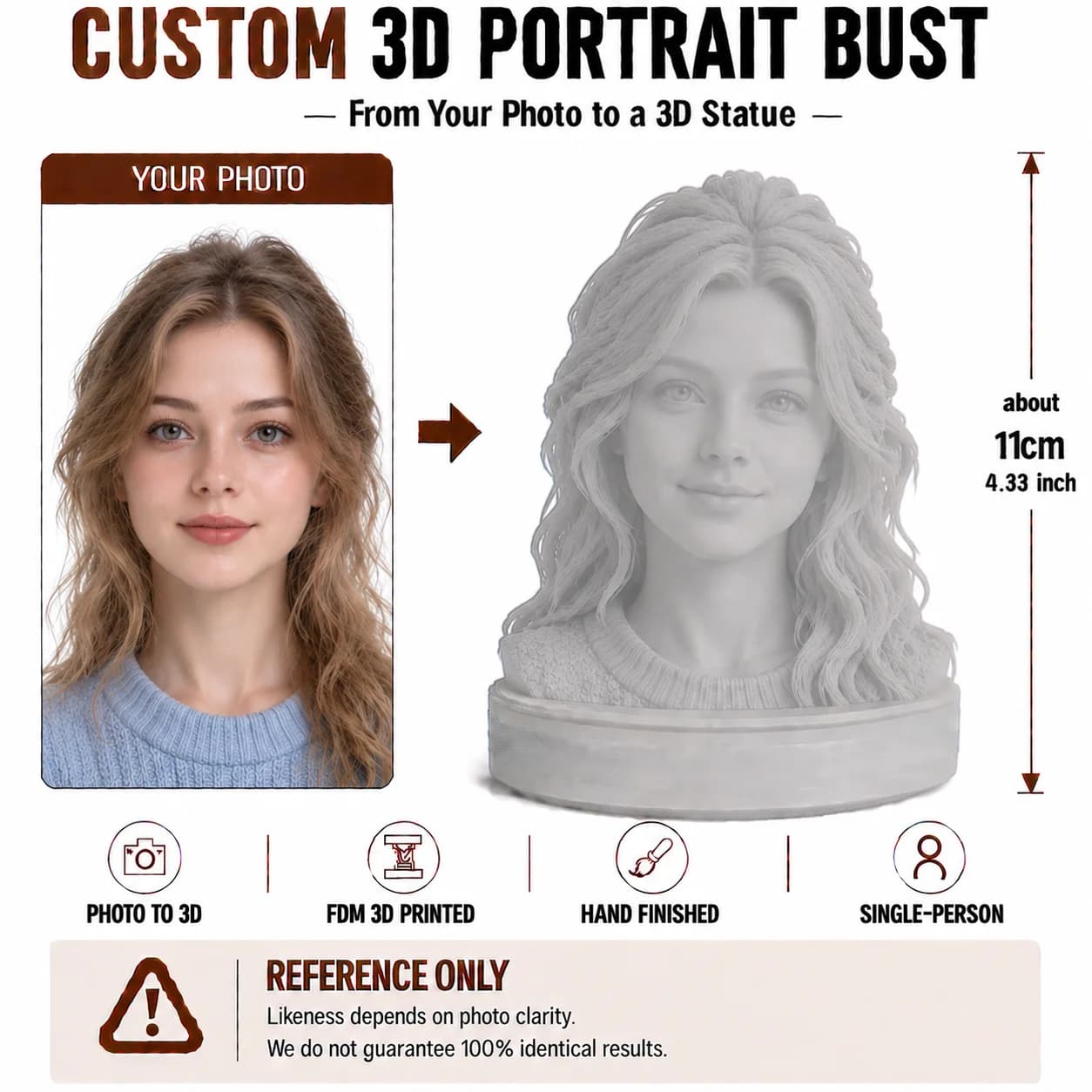 Custom Portrait Statue from Photo Personalized 3D Printed Human Face Head Sculpture Mini Figurine Gift for Best Friend