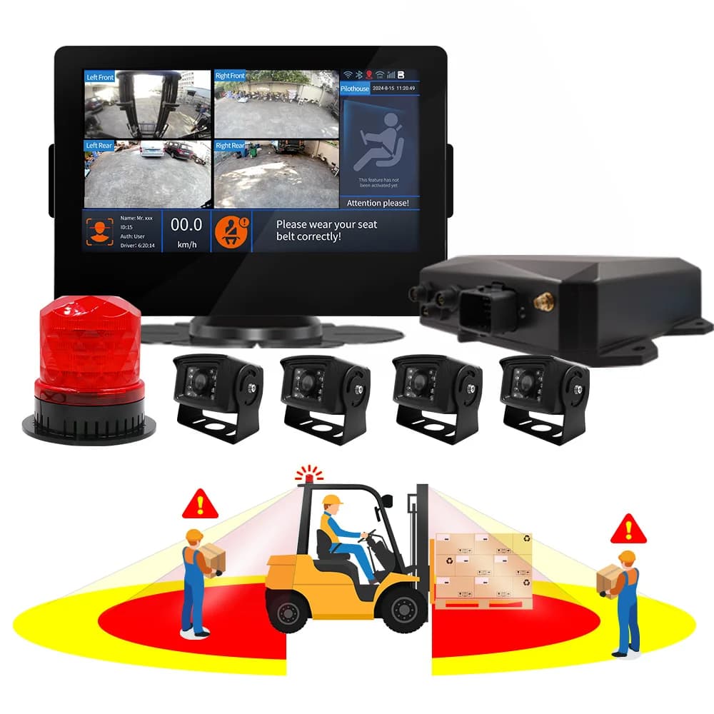 Active Collision Avoidance System for Bulldozers Pedestrian AI Detection Reverse Camera Blind Spot Monitoring Waterproof 1 Year