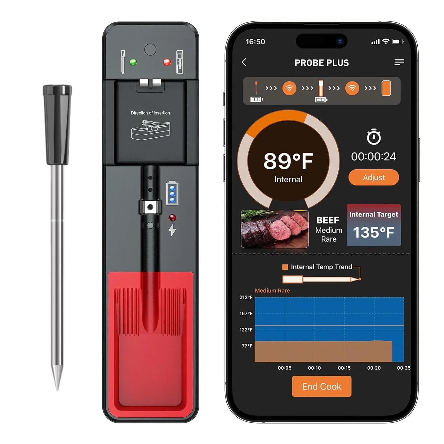 Bluetooth Wireless Food Thermometer Smart Digital Household Thermometers for Oven,BBQ,Cooking,Grilling,Drinking