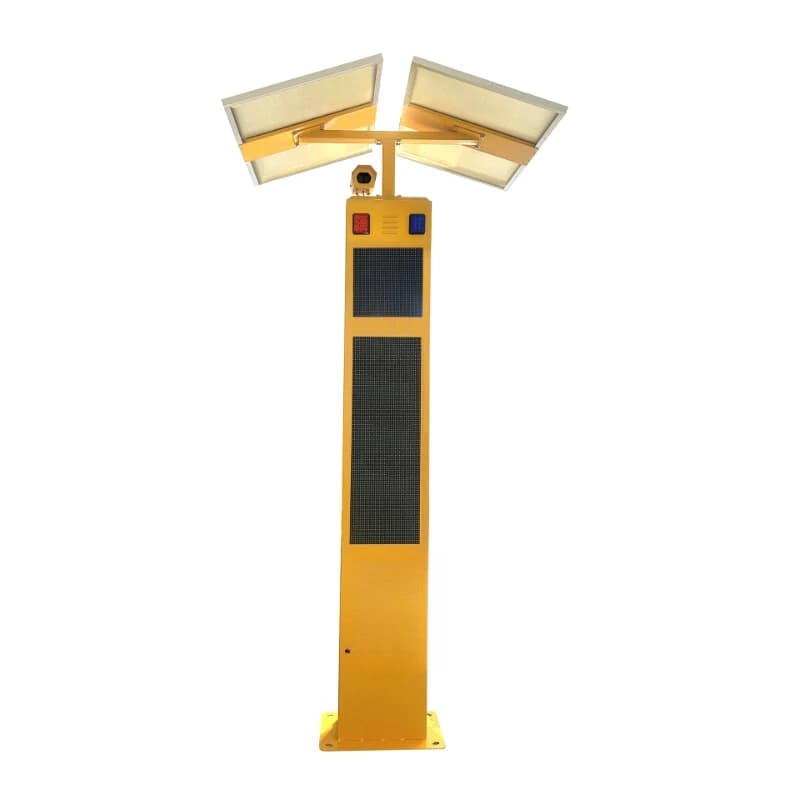 Sentinel Early Warning System Level Intersection Early Warning System Curve Early Warning