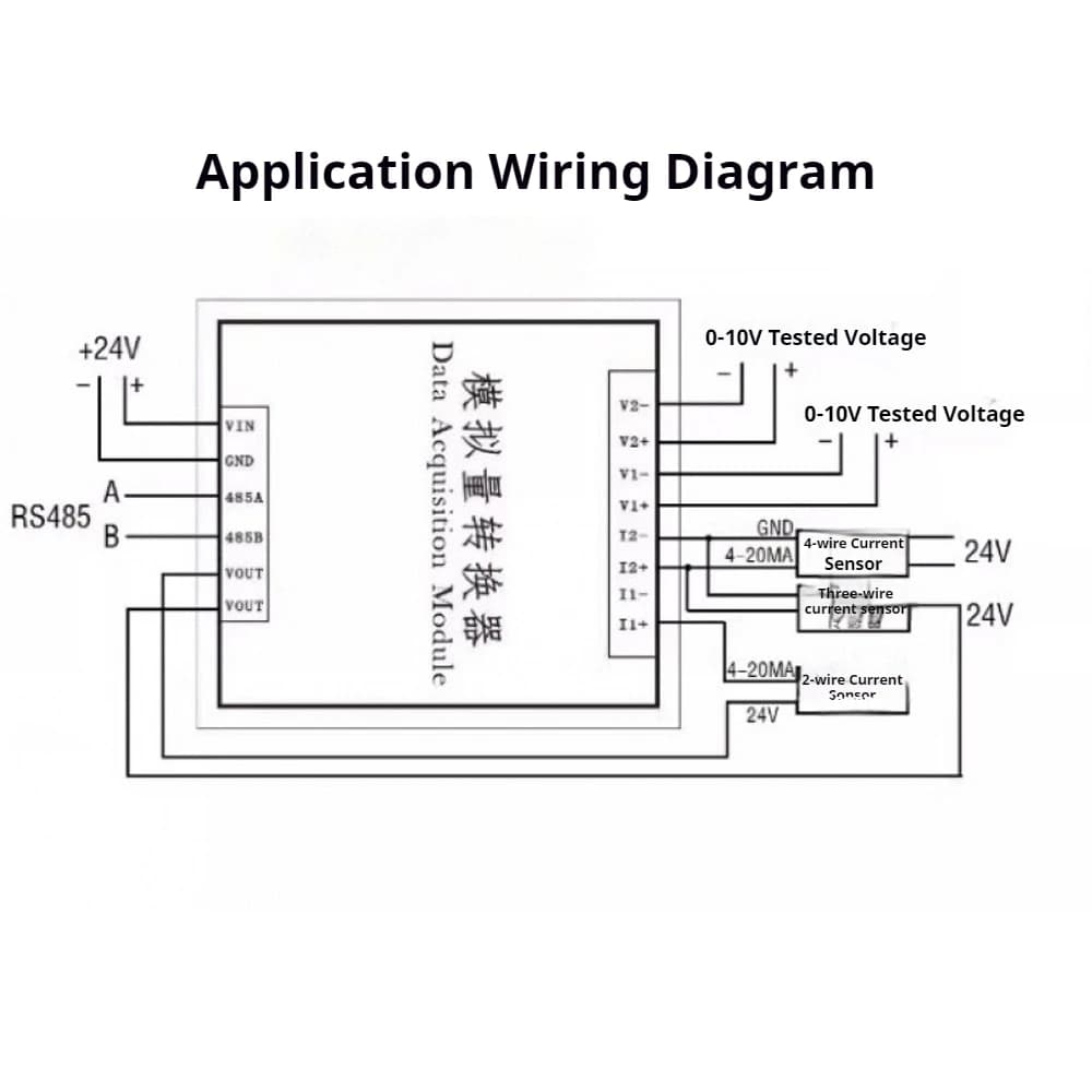 10-30V 4-channel Analog Converter Input of 0-20MA/4-20MA/0-5V/0-10V Output RS485 MODBUS Converter Module 12-bit AD Resolution