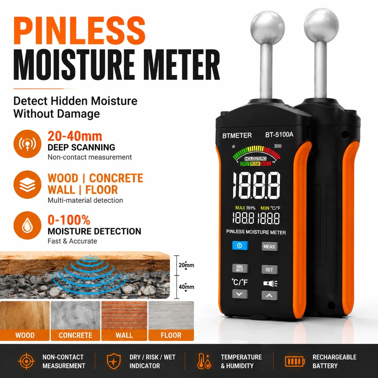 Pinless Moisture Meter Non Contact Wood Concrete Wall Moisture Detector 0-100% Damp Tester with Temperature Humidity LCD Display