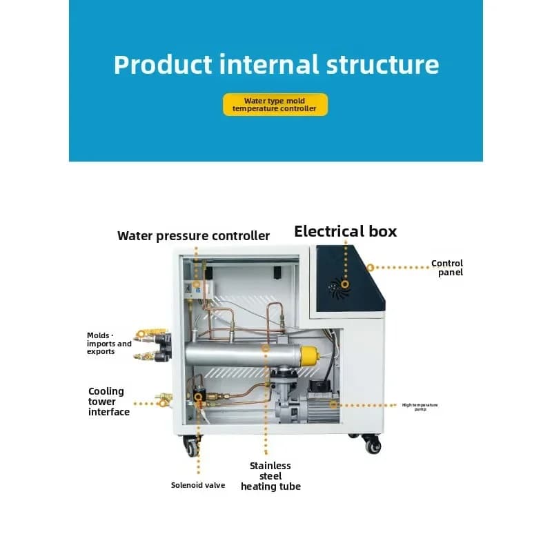 Mold temperature machine Water temperature machine Injection molding 9KW high  6 temperature control machine