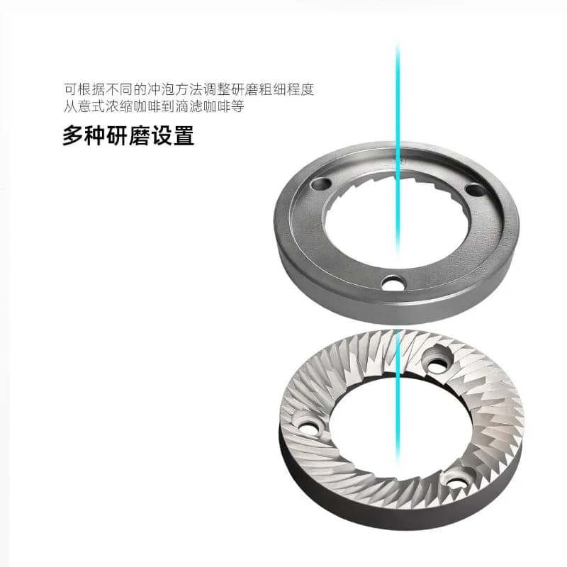 64MM Coffee Grinder Blades 2 for 1 Set Compatible with Jolly DF64 E6P